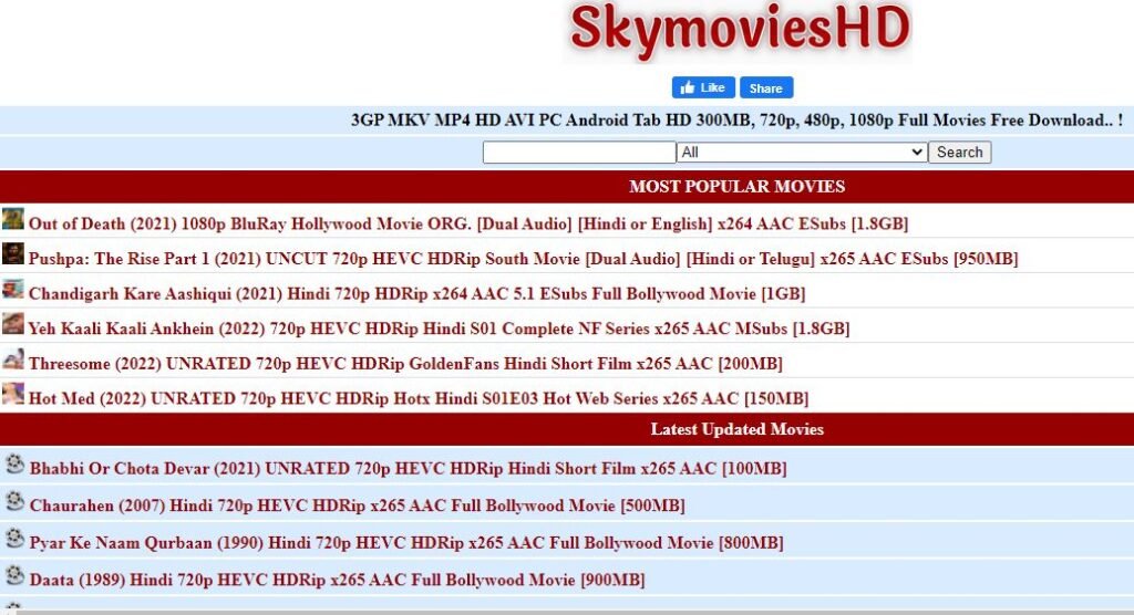 What Is Skymovieshd