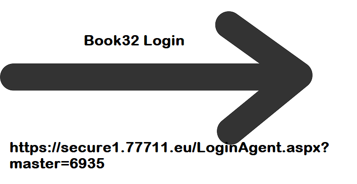 Requirements to Login In Book32